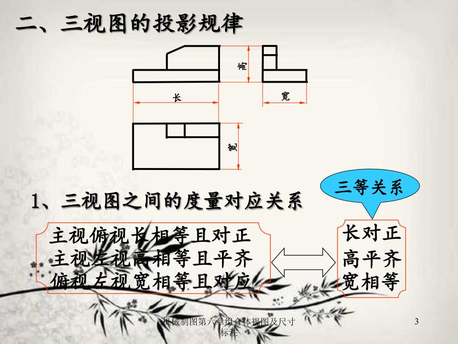 机械制图第六章组合体视图及尺寸标注_第3页