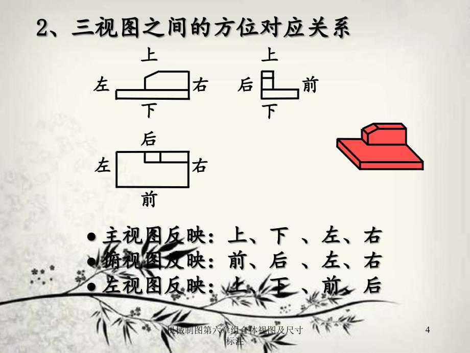 机械制图第六章组合体视图及尺寸标注_第4页