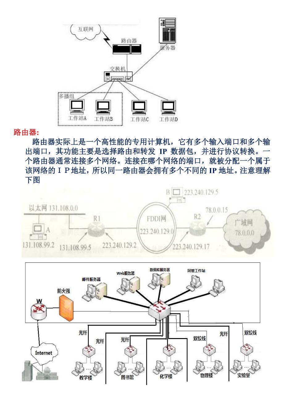 《计算机基础》课件-TCP IP OSIRM 网络参考模型集线器-交换机-路由器 - 打印版_第4页