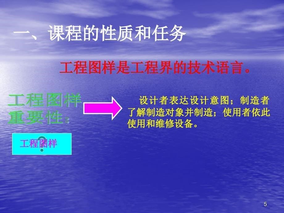 机械制图绪论幻灯片_第5页