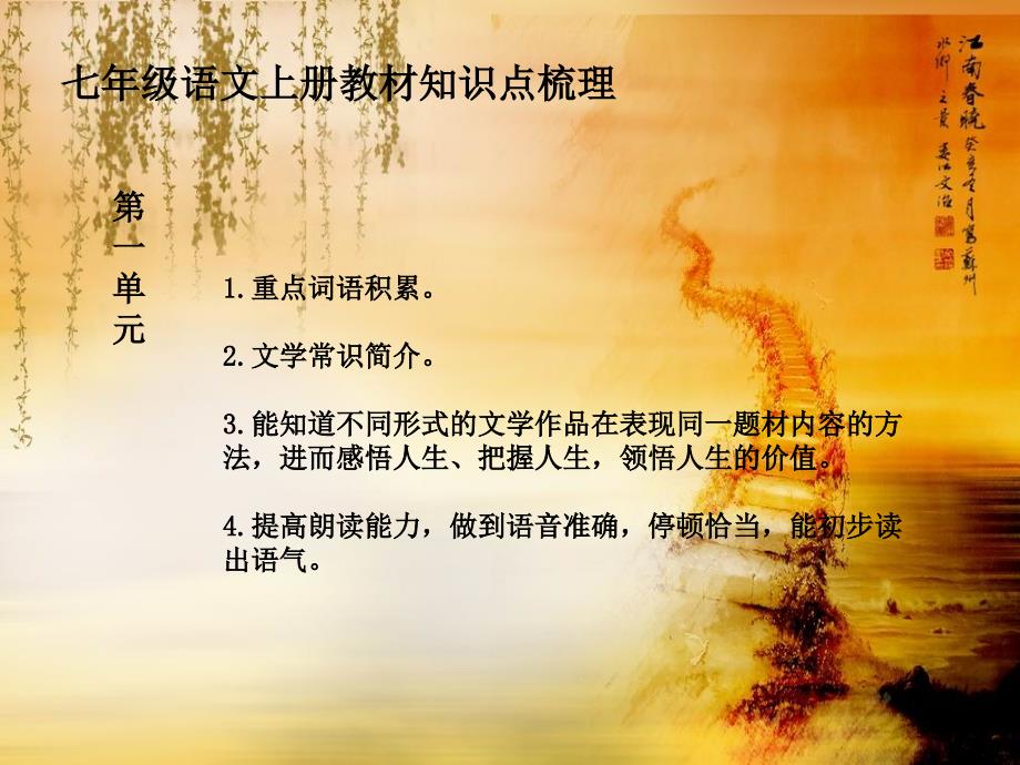 初中语文教材知识点整理周宝成.ppt_第2页