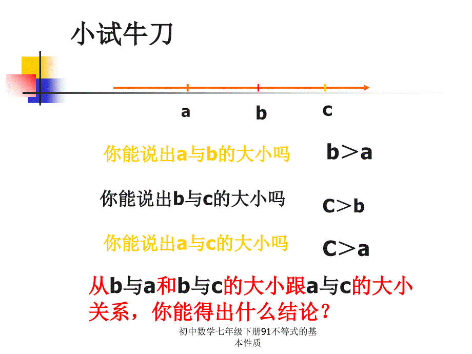 初中数学七年级下册91不等式的基本性质课件_第2页