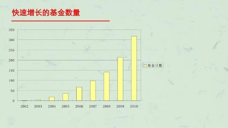 中国证券登记结算公司课件_第5页