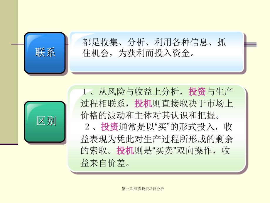 第一章证券投资功能分析_第4页