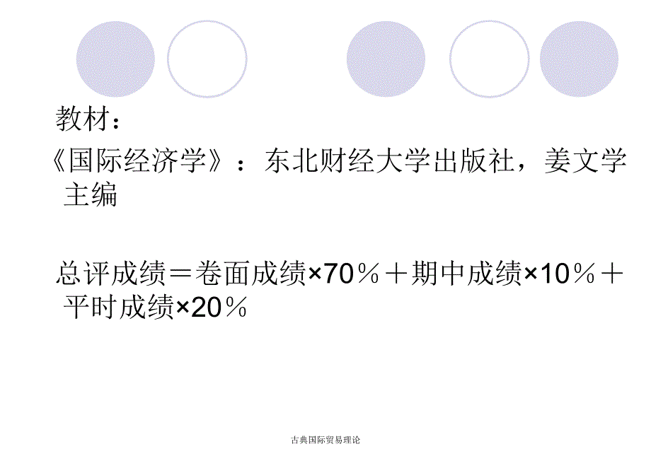 古典国际贸易理论课件_第2页