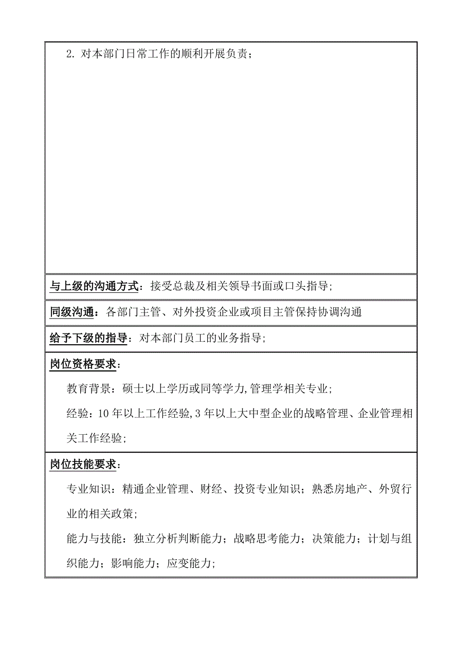 房地产业企划部部长岗位说明书_第2页