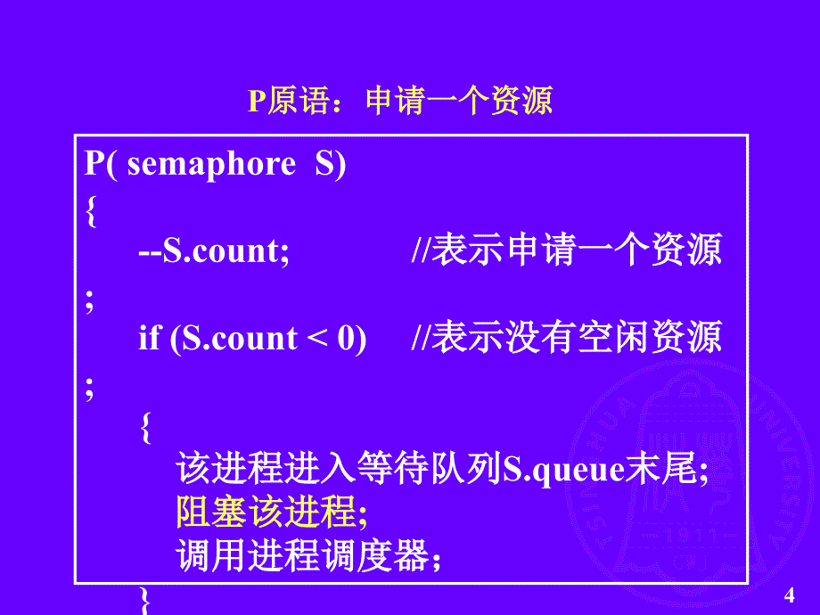 《经典IPC问题》PPT课件.ppt_第4页