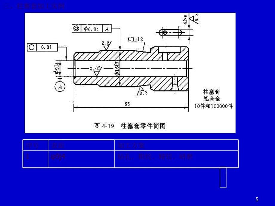 齿形加工ppt课件_第5页