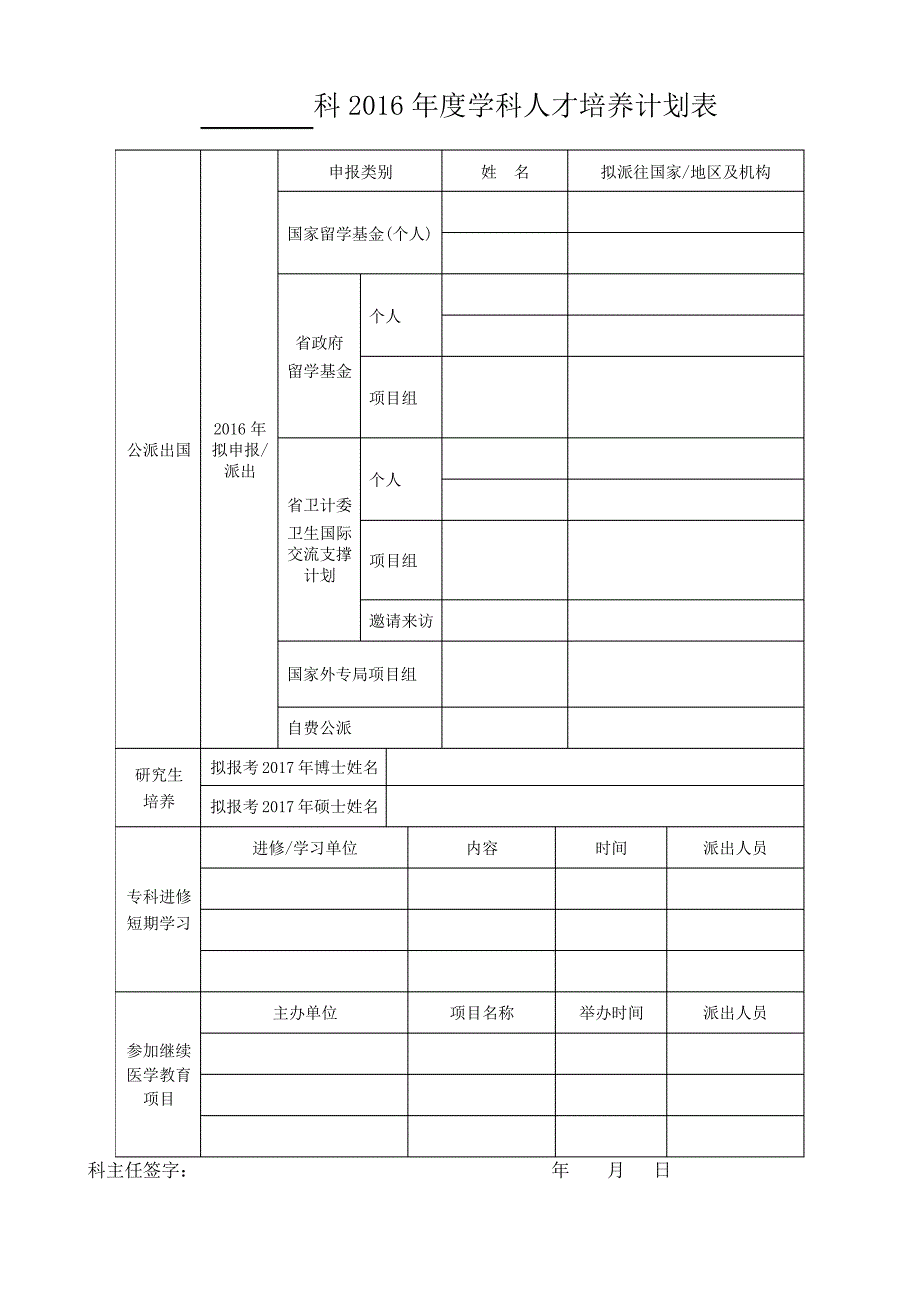 科2016年度学科人才培养计划表_第1页