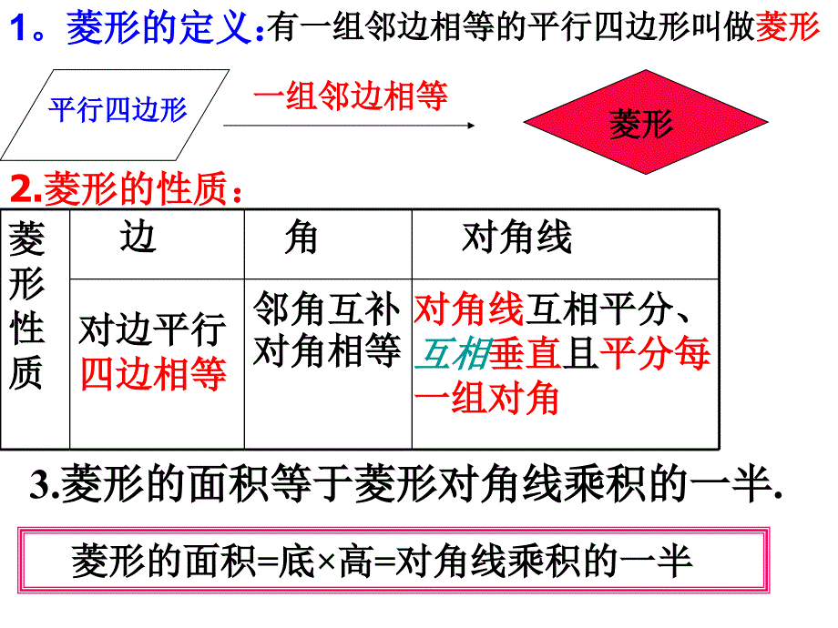 1932菱形的判定_第2页