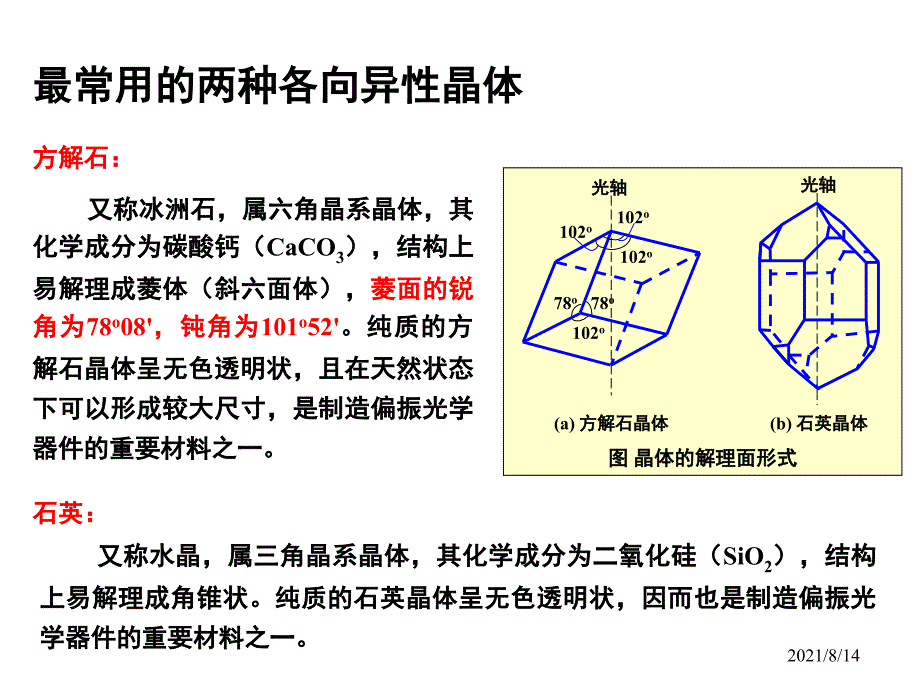 晶体的双折射现象_第3页