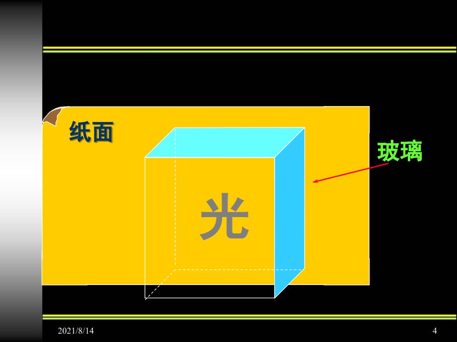 晶体的双折射现象_第4页