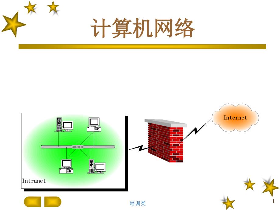 计算机网络体系结构(OSI参考模型和TCP&amp;IP协议体系)【教育类别】_第1页