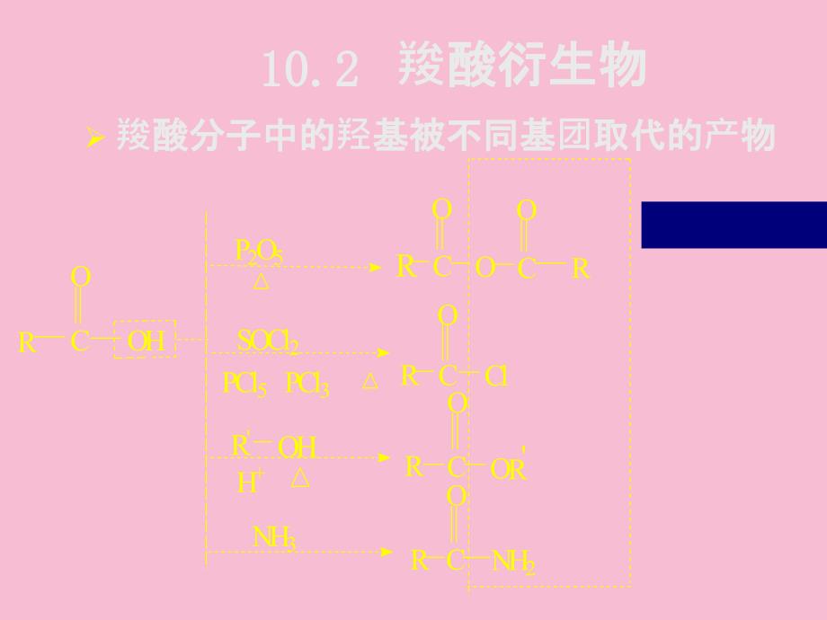 第十章羧酸衍生物ppt课件_第1页