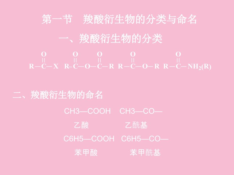 第十章羧酸衍生物ppt课件_第3页