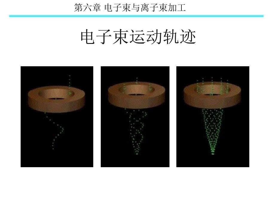 电子束与离子束加工_第5页