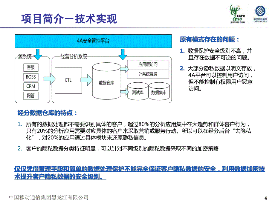 黑龙江公司经营分析系统隐私数据保护项目_第4页