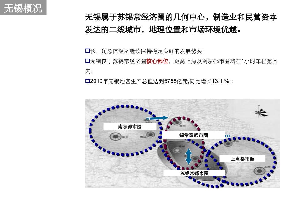 无锡房地产写字楼市场调研报告（上）_第3页