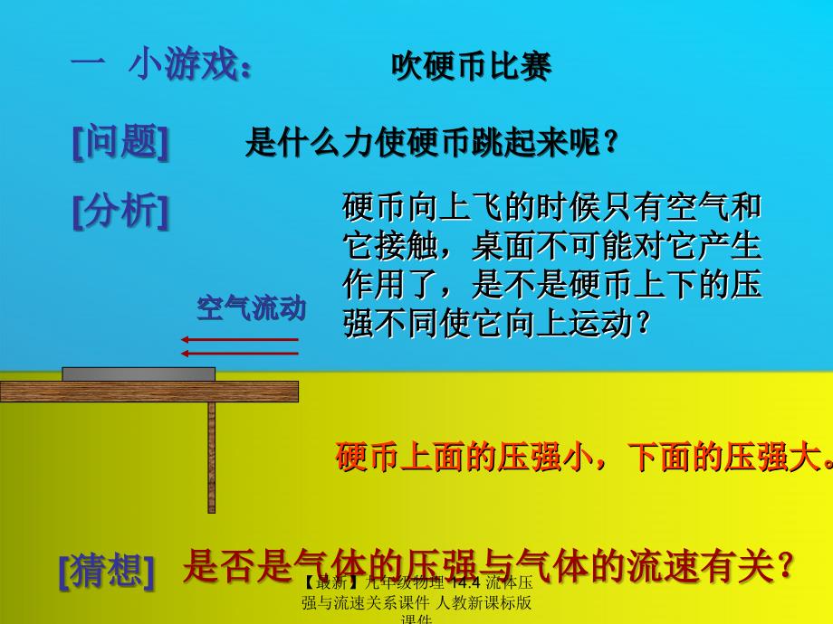 最新九年级物理14.4流体压强与流速关系课件人教新课标版课件_第3页