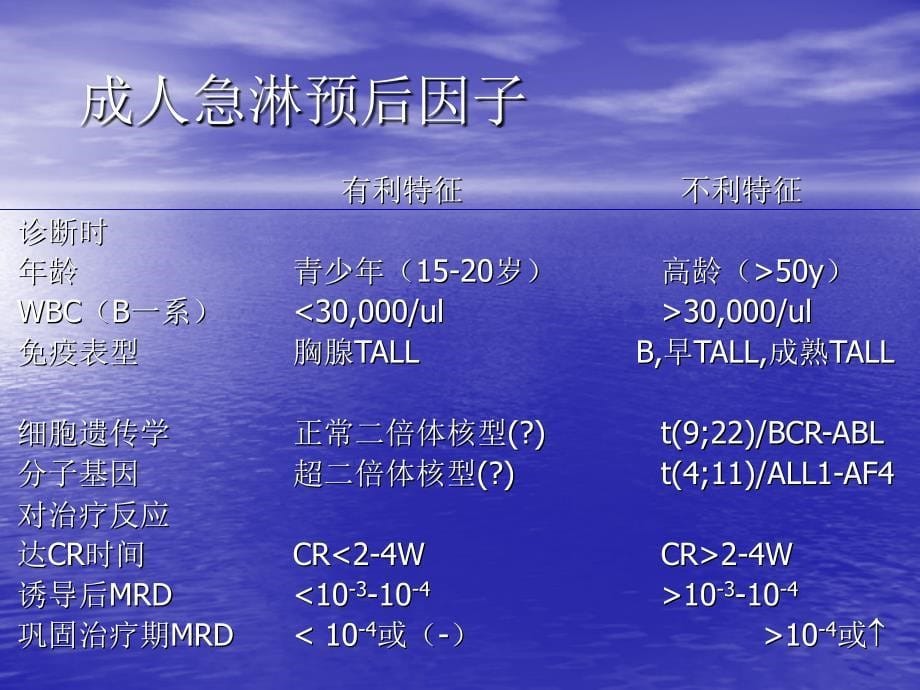 成人急性淋巴细胞白血病的治疗及预后讲义_第5页