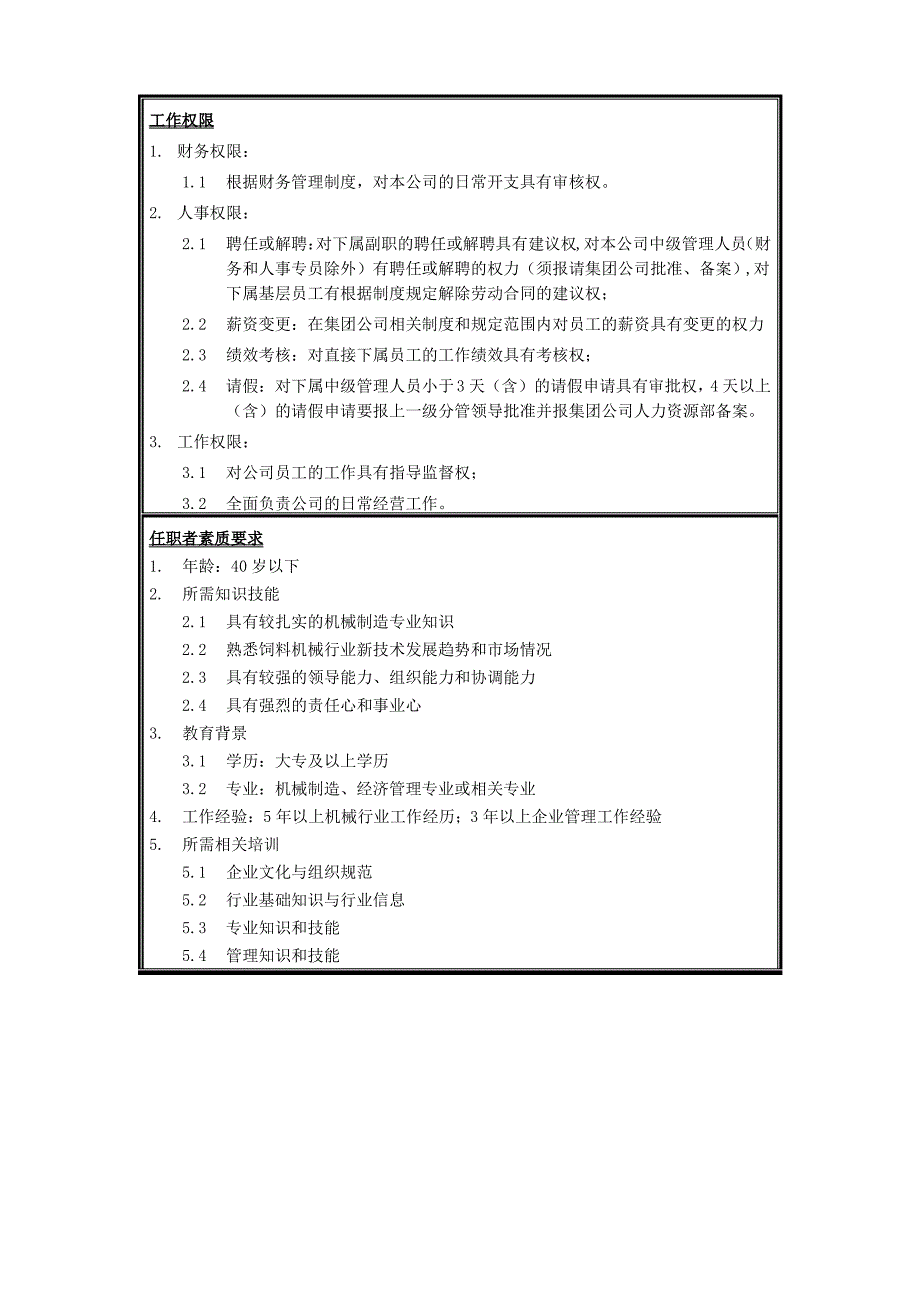 牧羊机械有限公司岗位说明书大全_第2页