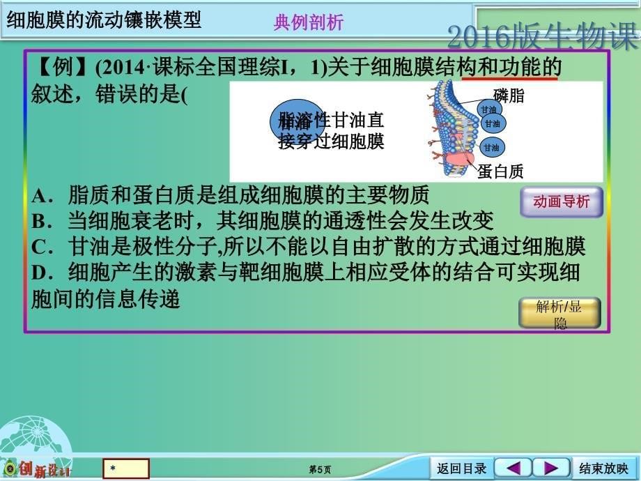 高考生物总复习 1-2-2细胞膜的流动镶嵌模型强化类课件 新人教版.ppt_第5页