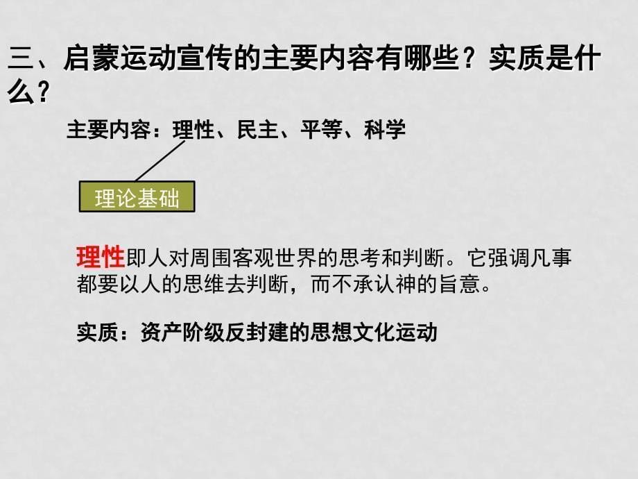 高中历史理性与自由的启蒙 资料包6课件 +1教学案+1同步练习 人民版必修三理性与自由的启蒙2_第5页