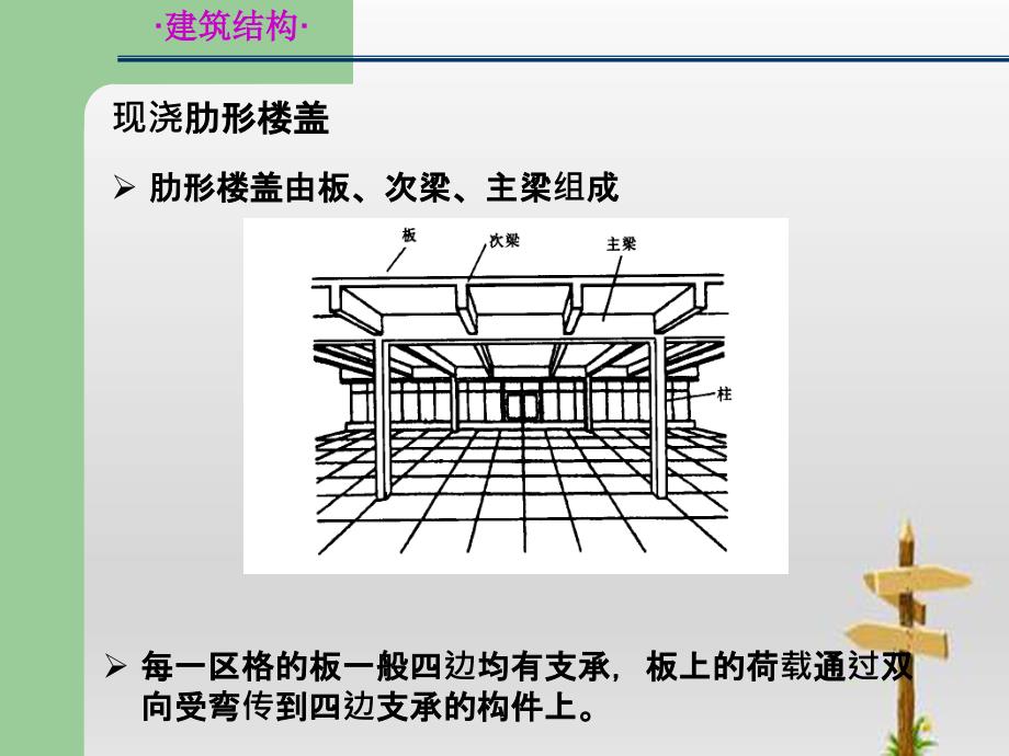 第4章混凝土结构楼盖预应力变形与裂缝c_第4页