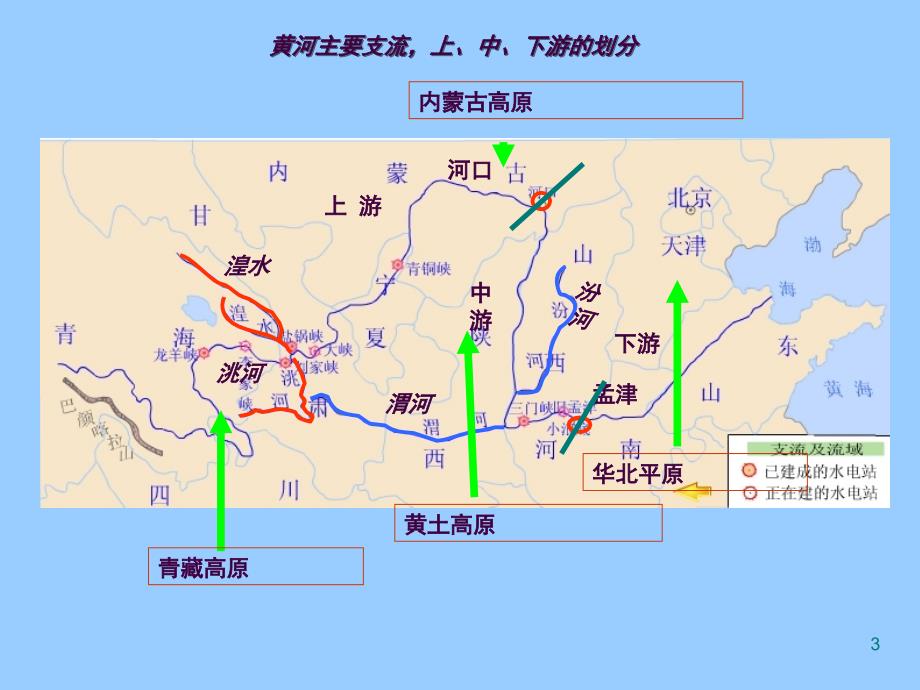 黄河的治理与开发2ppt课件_第3页