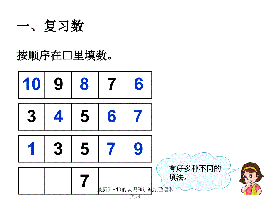 最新610的认识和加减法整理和复习_第3页