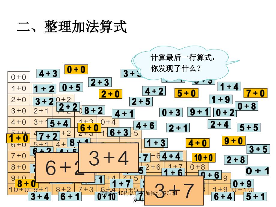 最新610的认识和加减法整理和复习_第4页