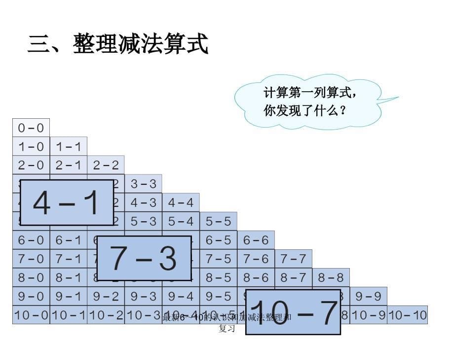 最新610的认识和加减法整理和复习_第5页