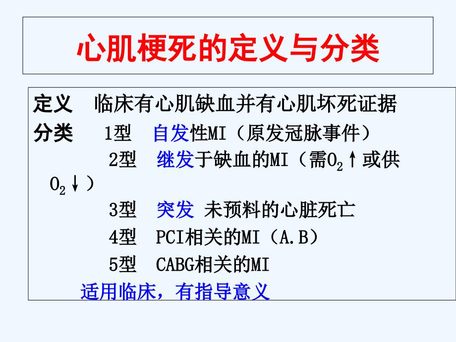 AMI诊断和再灌注治疗策略ppt课件_第4页