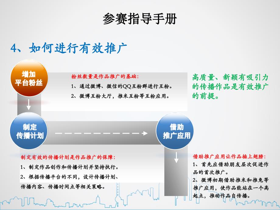 如何确作品主题_第4页