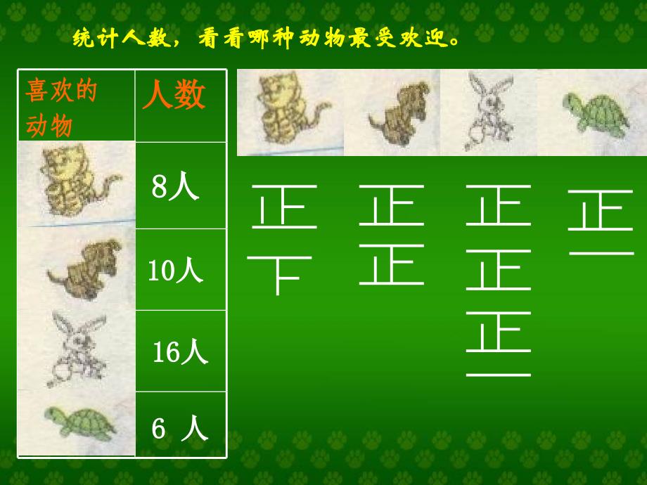 二年级数学课件_第3页