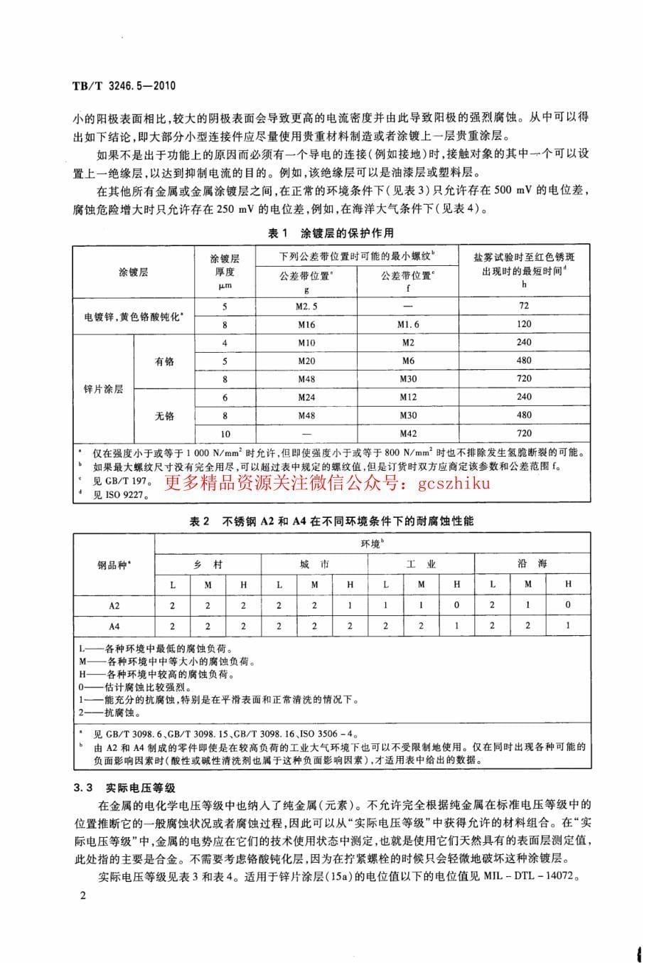 TBT3246.5-2023 机车车辆及其零部件设计准则螺栓连接 第5部分：防腐蚀保护_第5页