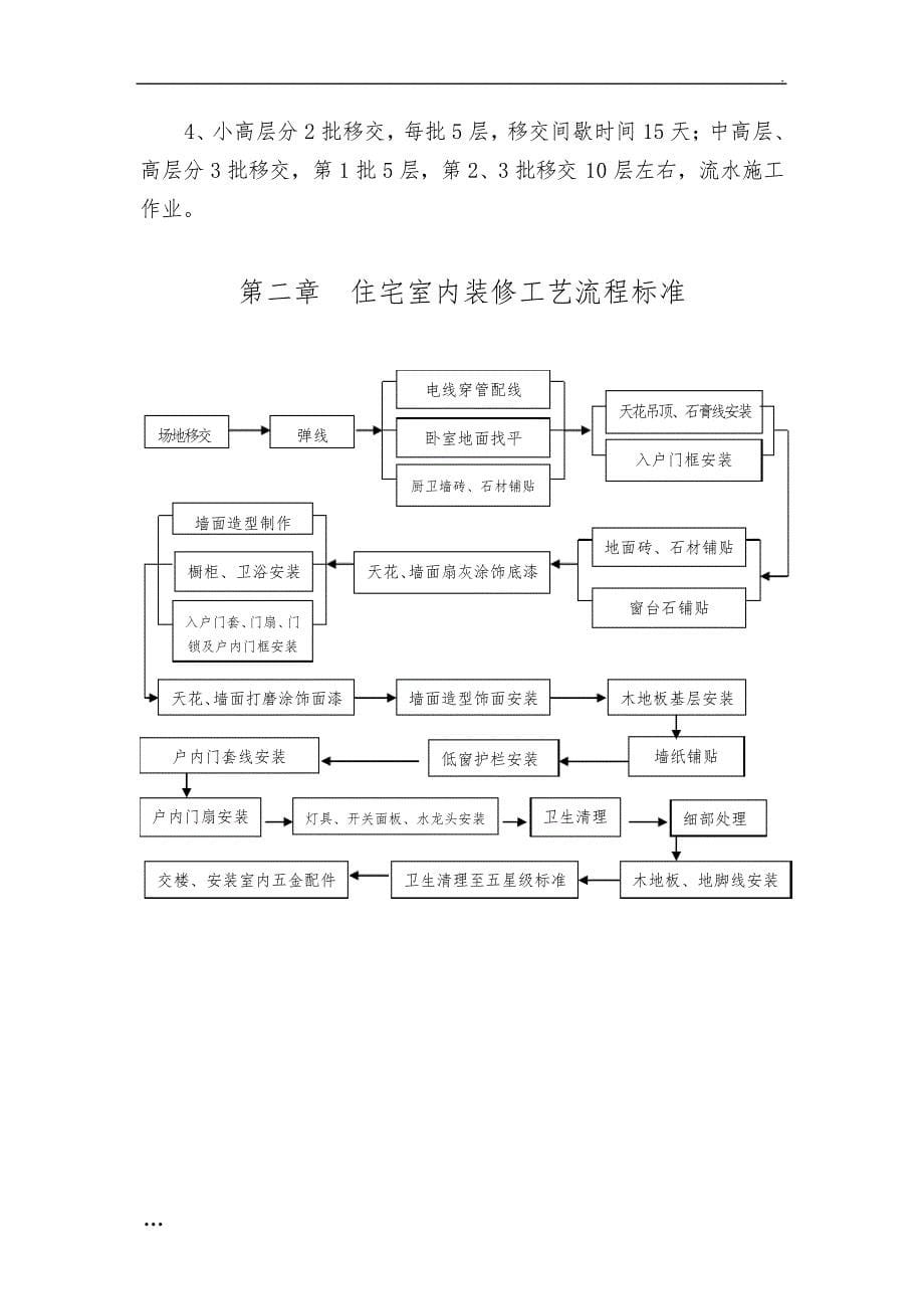 室内装饰施工工艺及质量标准_第5页