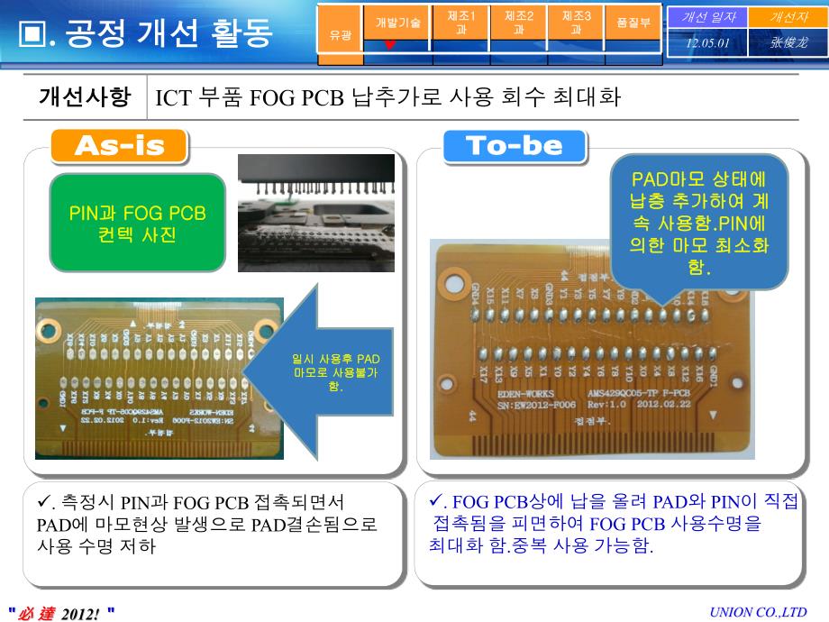 改善文件.05.29 kr_第2页