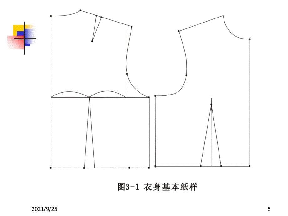 服装纸样放缩讲稿_第5页