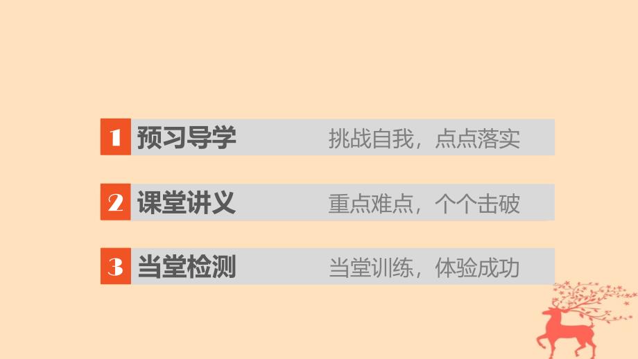 数学 第三章 导数及其应用 3.1.2 瞬时速度与导数 新人教B版选修1-1_第3页