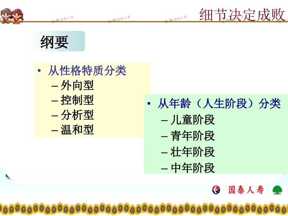 保险客户类型分析_第2页