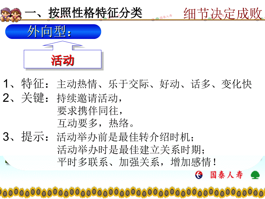 保险客户类型分析_第3页