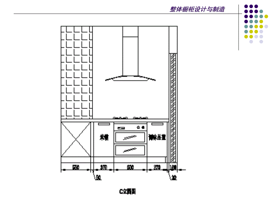 整体厨柜设计实务_第4页