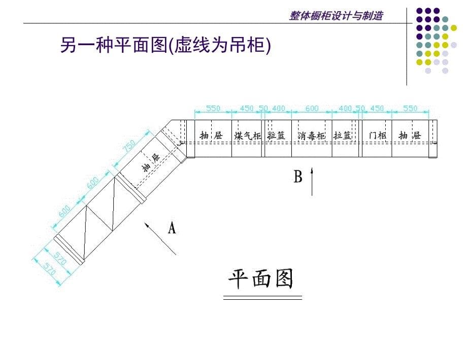 整体厨柜设计实务_第5页