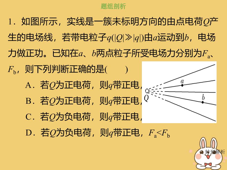 高考物理总复习 第七章静电场 713 电场线的理解和应用课件_第4页