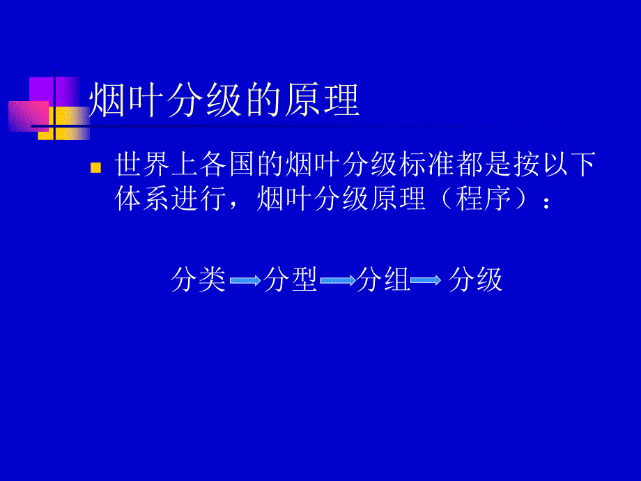 烟叶分级--烤烟PPT_第4页