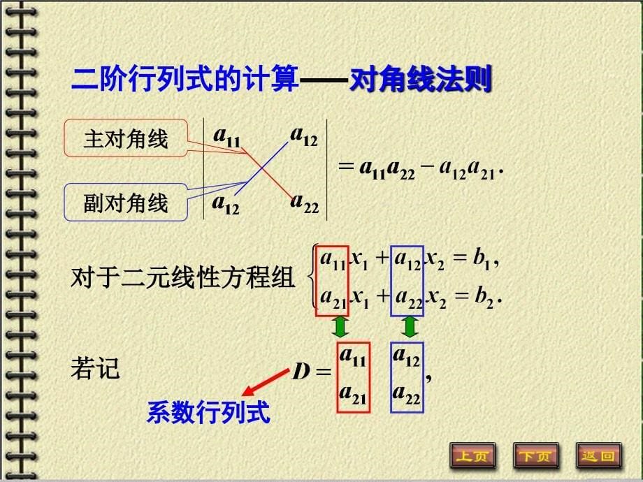 二阶与三阶行列式_第5页