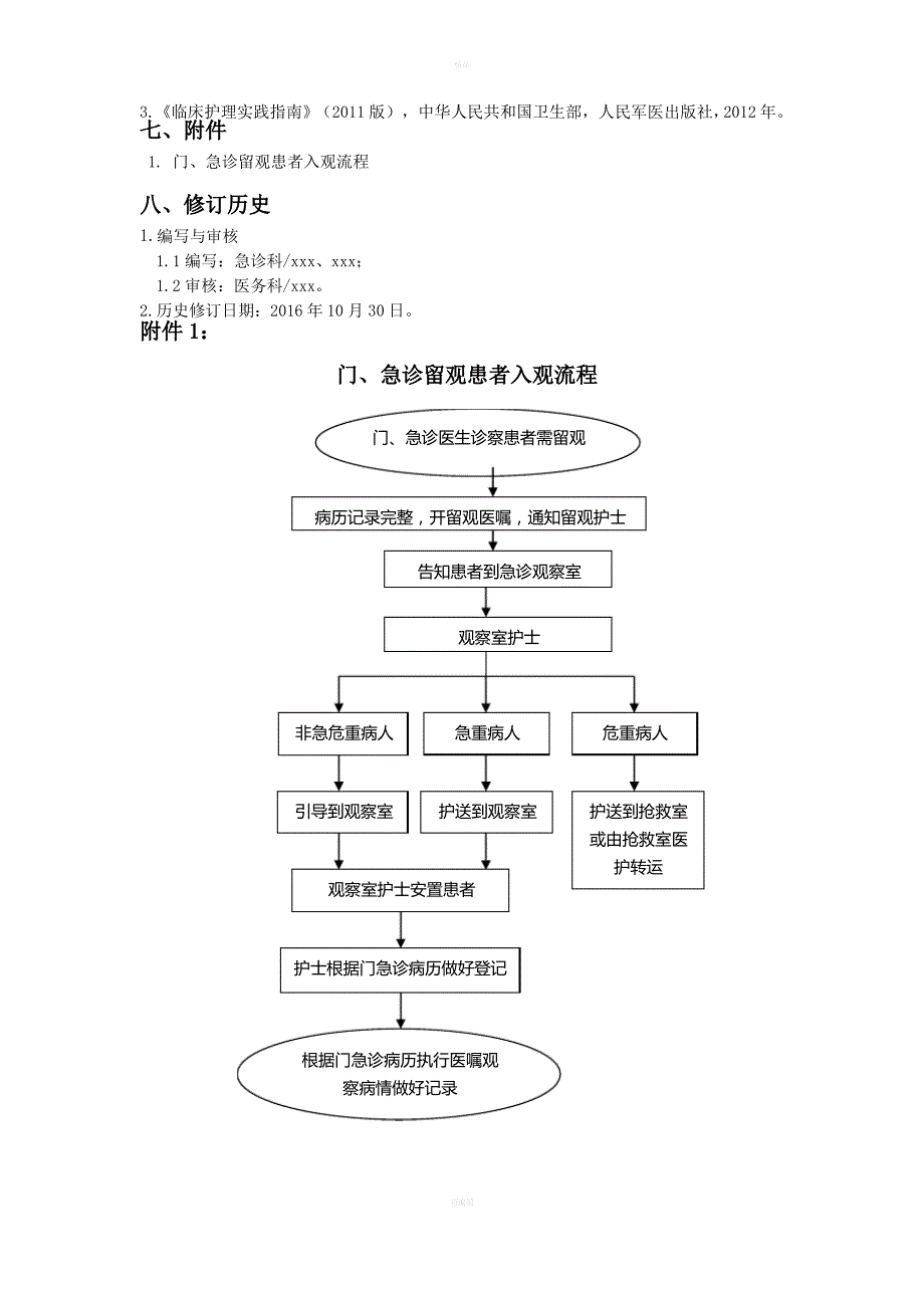 急诊留观室患者管理制度_第3页