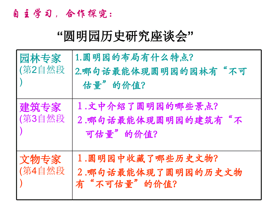 《圆明园的毁灭》课件_第4页