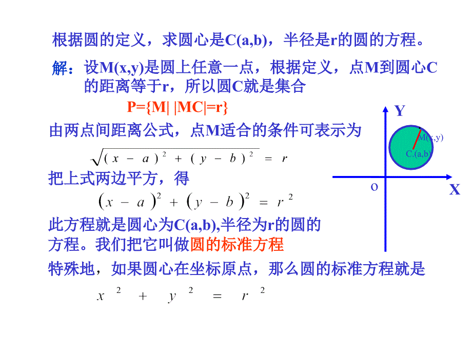 《圆的标准方程》PPT课件_第3页